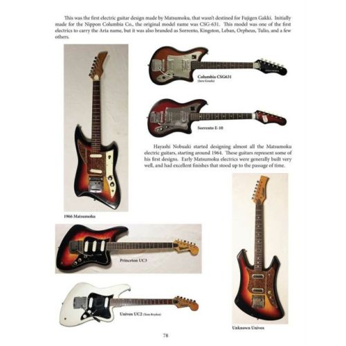 History of Japanese Electric Guitars