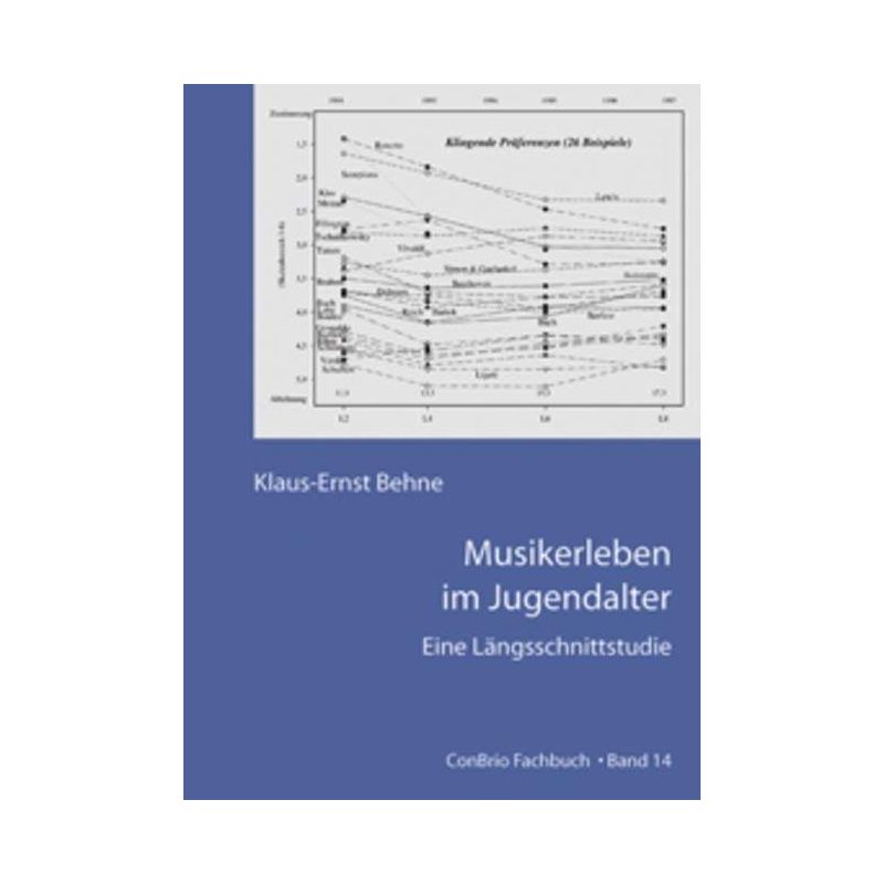 Behne, Klaus-Ernst - Musikerleben im Jugendalter 14