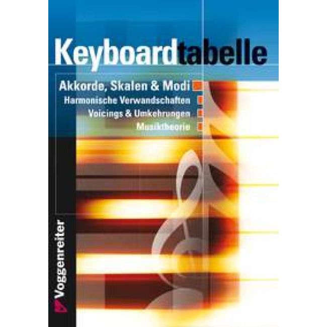 Bessler & Opgenoorth - Keyboard Tabelle