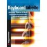 Bessler & Opgenoorth - Keyboard Tabelle