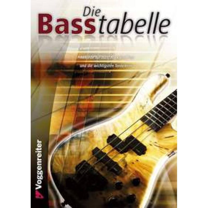 Bessler & Opgenoorth - Die Basstabelle