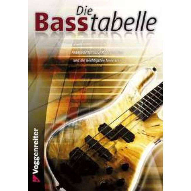 Bessler & Opgenoorth - Die Basstabelle