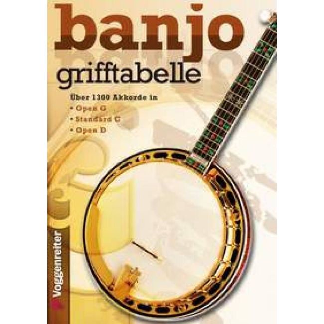 Bessler & Opgenoorth - Banjo-Grifftabelle