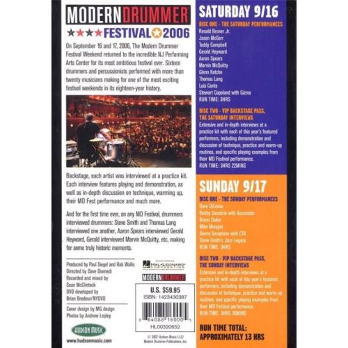 Modern Drummer Festival 2006