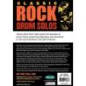 Carmine, Appice - Classic Rock Drum Solos