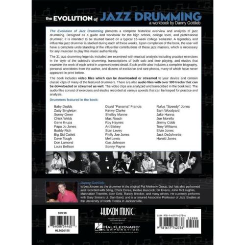 The Evolution Of Jazz Drumming