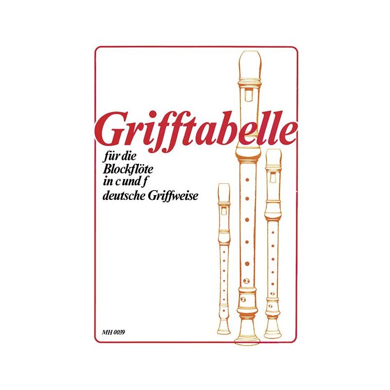 Fingering Chart for Recorder in c and f