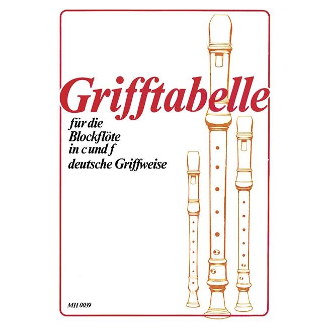 Fingering Chart for Recorder in c and f
