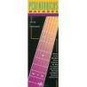 Stix, John - Pentatonicas Mayores Escalas