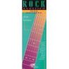 Arakawa & Stix - Rock Acústico para Guitarra