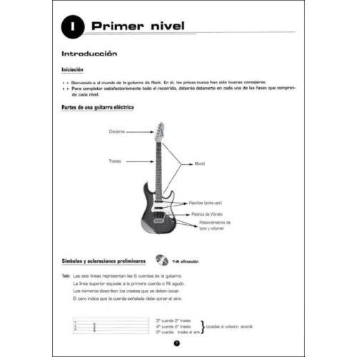 Psicopatas Del Mastil -Metodo Guitarra Electrica