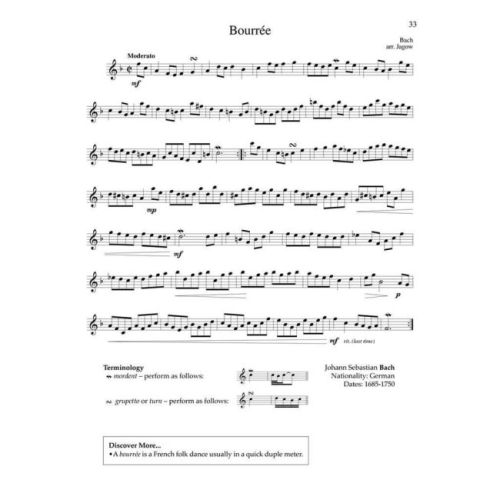 Intermediate Studies for Developing Artists