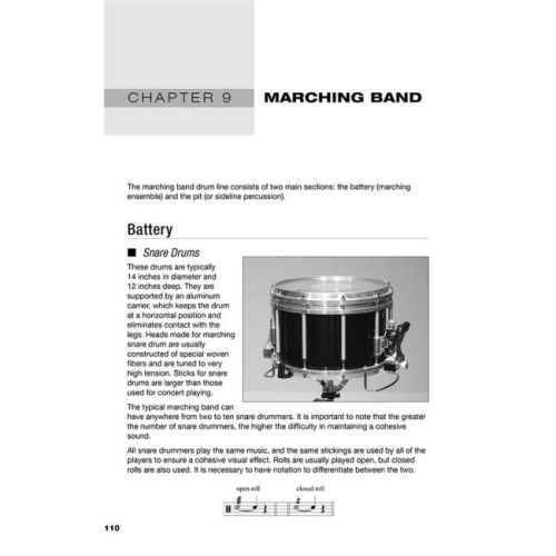 Percussion Methods