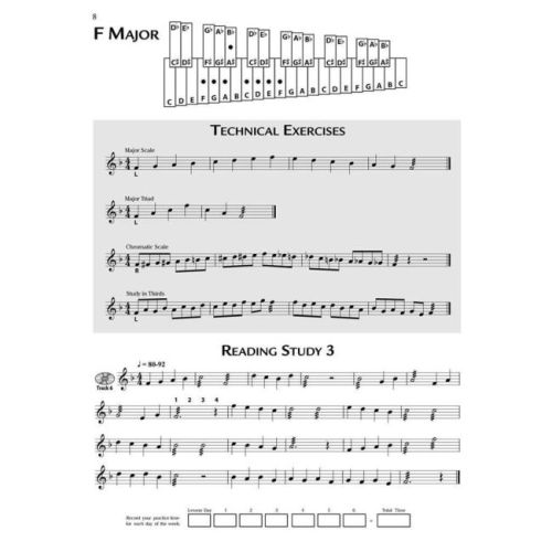 Whaley, Garwood - Primary Handbook for Mallets