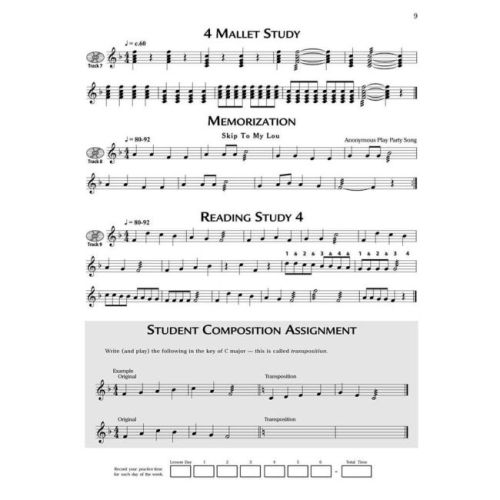 Whaley, Garwood - Primary Handbook for Mallets