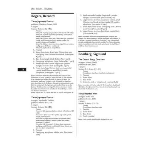 Percussion Assignments for Band and Wind Ensemble