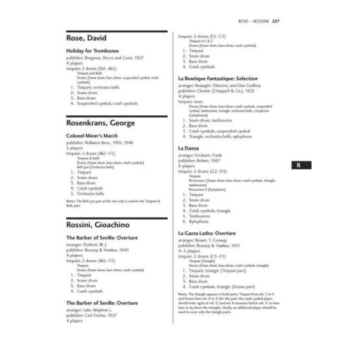 Percussion Assignments for Band and Wind Ensemble