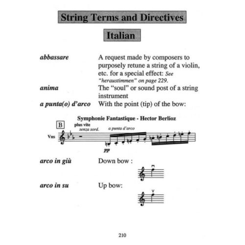 Cirone's Pocket Dictionary of Foreign Musical Term