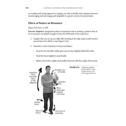 Making More Sense Of How To Sing