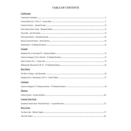 Symphonic Repertoire for Percussion Accessories