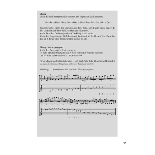 Doll, Frank - Pentatonic On Guitar