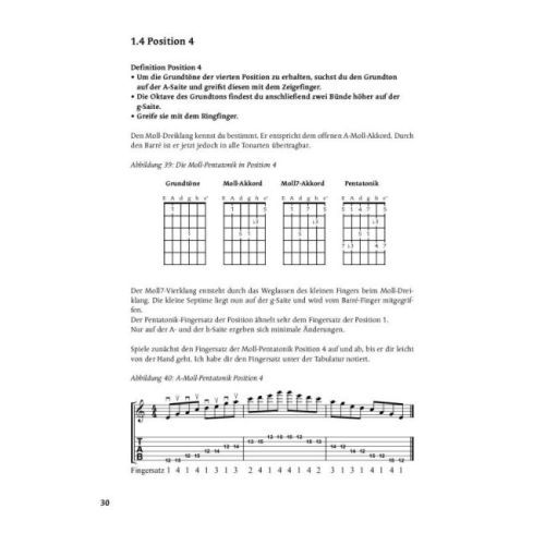 Doll, Frank - Pentatonic On Guitar