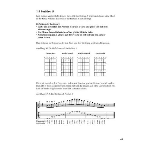 Doll, Frank - Pentatonic On Guitar