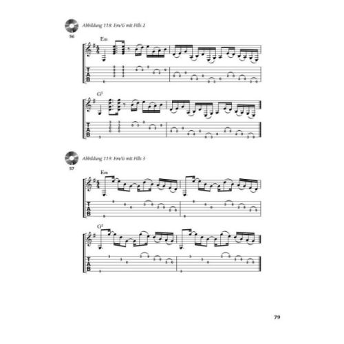 Doll, Frank - Pentatonic On Guitar