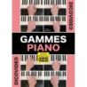 DicoVidéo - Gammes Piano