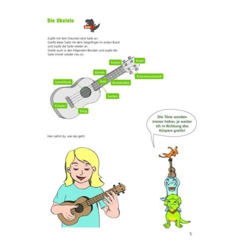 Doll & Gloger - Ukulele lernen mit Luna und Finn