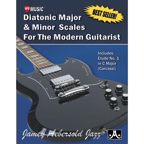Diatonic Major & Minor...