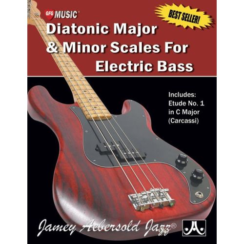 Diatonic Major & Minor...