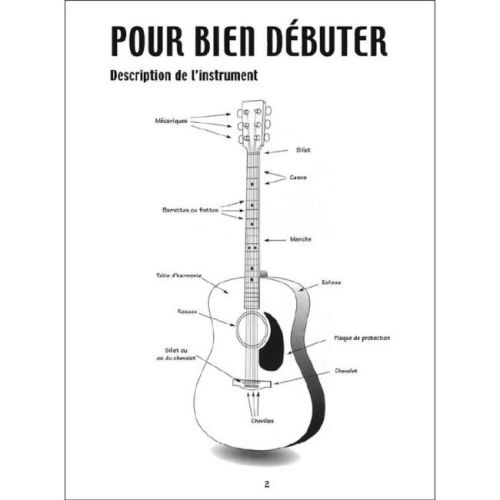 Huet, Laurent - Je M'accompange Facile