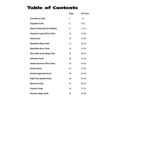 Exotic Scales And Licks For Guitar