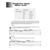 Exotic Scales And Licks For Guitar