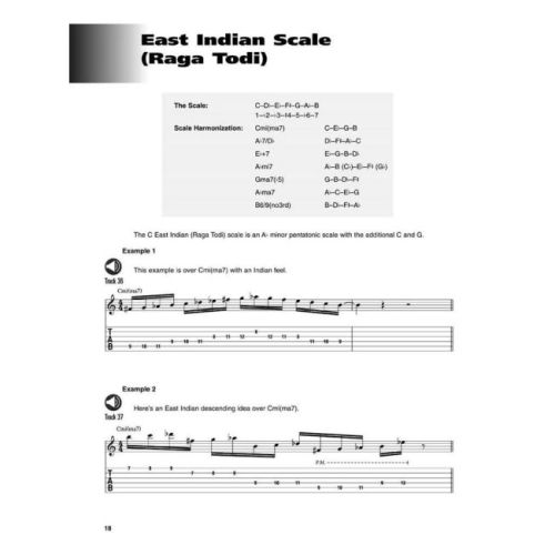Exotic Scales And Licks For Guitar