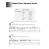 Exotic Scales And Licks For Guitar