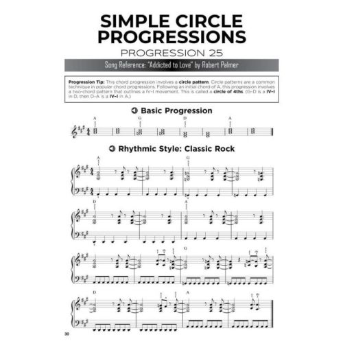 First 50 Chord Progressions